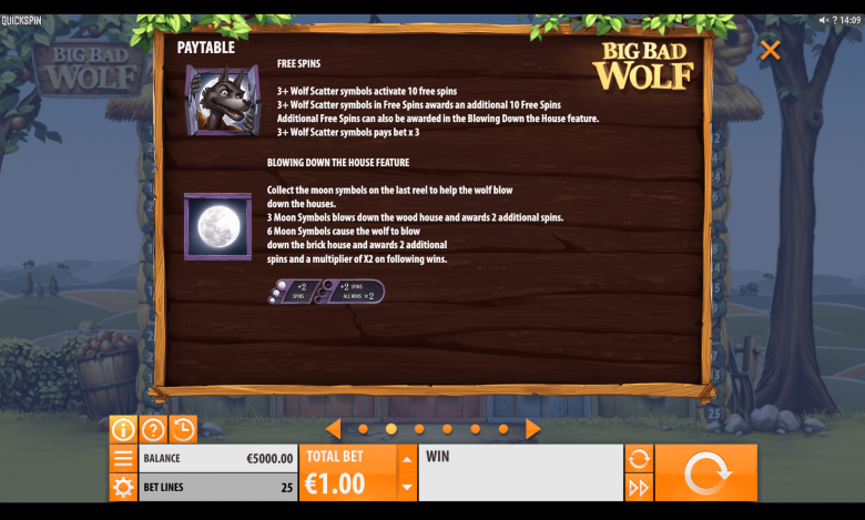 Big Bad Wolf Paytable