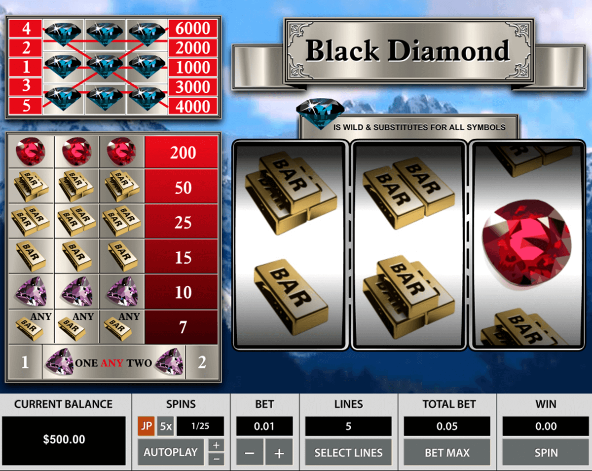 black diamond 3 reels pragmatic 