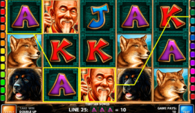 tibetan songs casino technology 