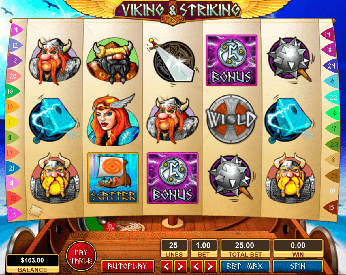 viking striking pragmatic